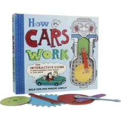 How Cars Work