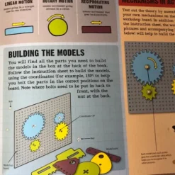 How Cars Work